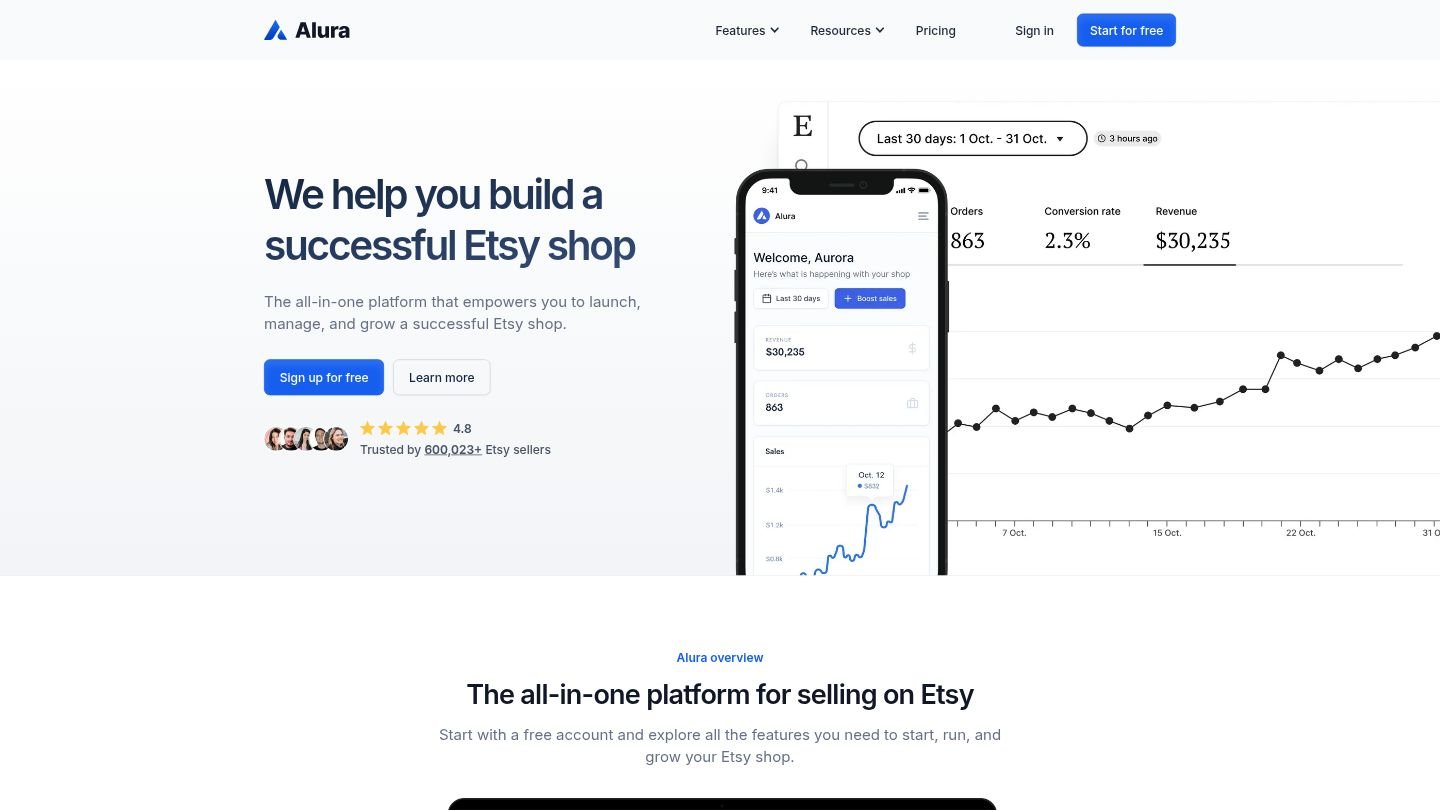 Alura Review 2025: The Ultimate Etsy Shop Management Platform