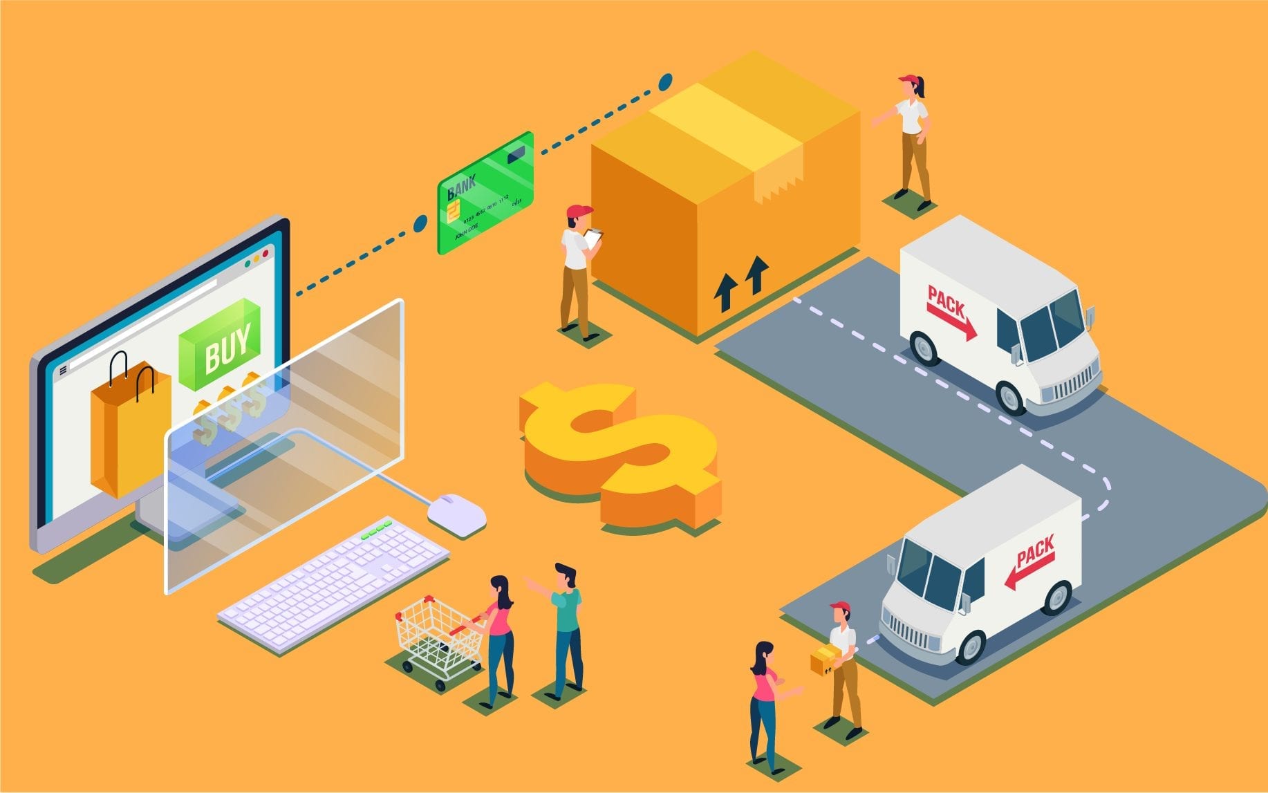 E-commerce